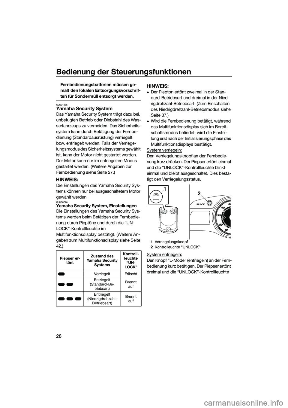 YAMAHA FX SVHO 2014 Betriebsanleitungen (in German) Bedienung der Steuerungsfunktionen
28
Fernbedienungsbatterien müssen ge-
mäß den lokalen Entsorgungsvorschrif-
ten für Sondermüll entsorgt werden.
GJU31385Yamaha Security System
Das Yamaha Securi YAMAHA FX SVHO 2014 Betriebsanleitungen (in German) Bedienung der Steuerungsfunktionen
28
Fernbedienungsbatterien müssen ge-
mäß den lokalen Entsorgungsvorschrif-
ten für Sondermüll entsorgt werden.
GJU31385Yamaha Security System
Das Yamaha Securi