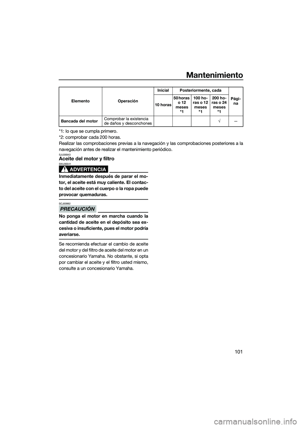 YAMAHA FX SVHO 2014 Manuale de Empleo (in Spanish) Mantenimiento
101
*1: lo que se cumpla primero.
*2: comprobar cada 200 horas.
Realizar las comprobaciones previas a la navegación y las comprobaciones posteriores a la
navegación antes de realizar e YAMAHA FX SVHO 2014 Manuale de Empleo (in Spanish) Mantenimiento
101
*1: lo que se cumpla primero.
*2: comprobar cada 200 horas.
Realizar las comprobaciones previas a la navegación y las comprobaciones posteriores a la
navegación antes de realizar e