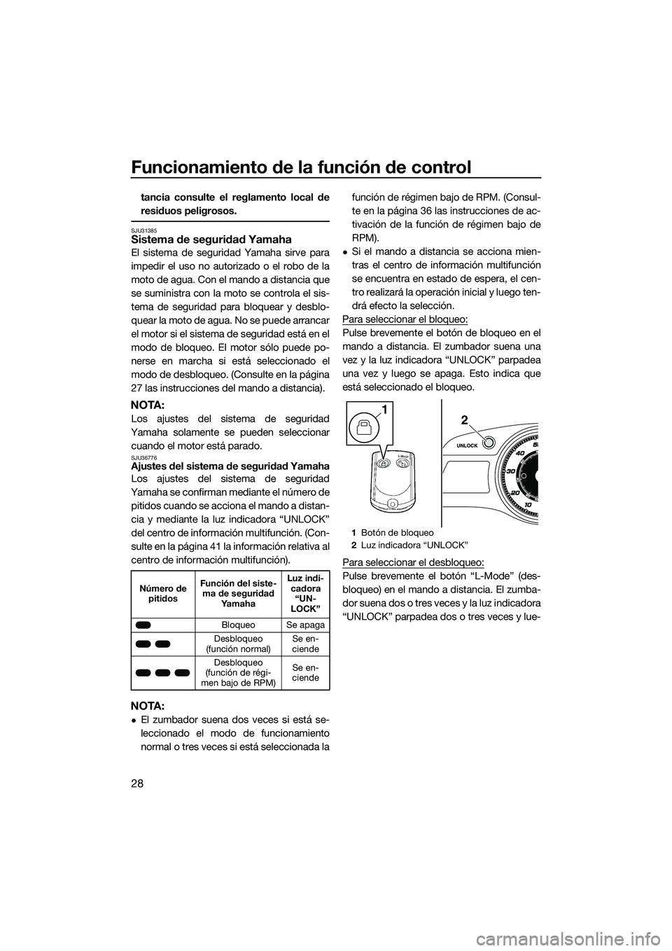 YAMAHA FX SVHO 2014 Manuale de Empleo (in Spanish) Funcionamiento de la función de control
28
tancia consulte el reglamento local de
residuos peligrosos.
SJU31385Sistema de seguridad Yamaha
El sistema de seguridad Yamaha sirve para
impedir el uso no YAMAHA FX SVHO 2014 Manuale de Empleo (in Spanish) Funcionamiento de la función de control
28
tancia consulte el reglamento local de
residuos peligrosos.
SJU31385Sistema de seguridad Yamaha
El sistema de seguridad Yamaha sirve para
impedir el uso no