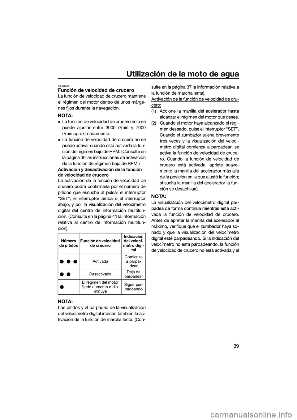 YAMAHA FX SVHO 2014 Manuale de Empleo (in Spanish) Utilización de la moto de agua
39
SJU37026Función de velocidad de crucero
La función de velocidad de crucero mantiene
el régimen del motor dentro de unos márge-
nes fijos durante la navegación.
YAMAHA FX SVHO 2014 Manuale de Empleo (in Spanish) Utilización de la moto de agua
39
SJU37026Función de velocidad de crucero
La función de velocidad de crucero mantiene
el régimen del motor dentro de unos márge-
nes fijos durante la navegación.