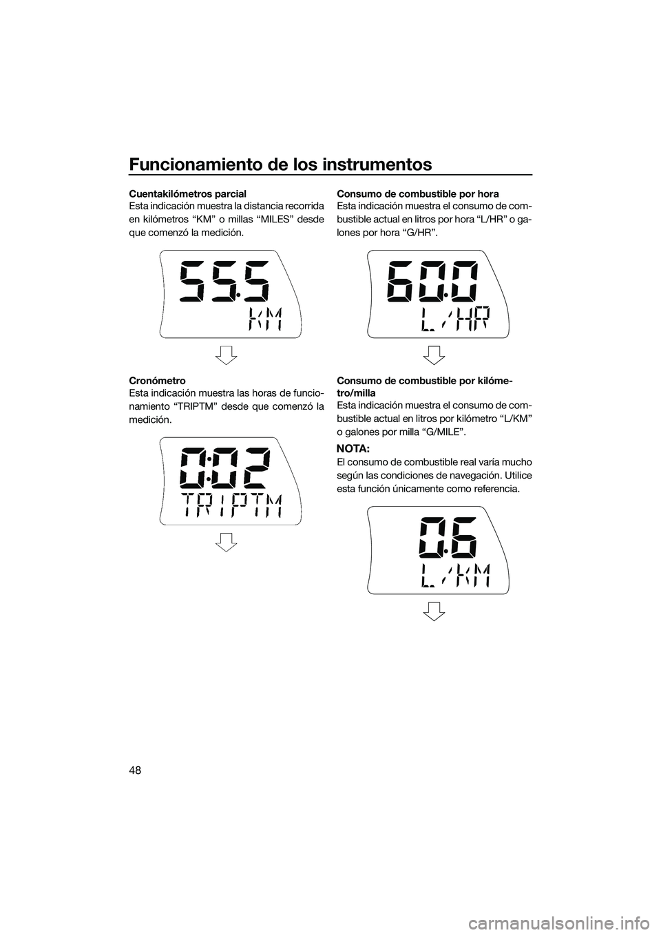 YAMAHA FX SVHO 2014 Manuale de Empleo (in Spanish) Funcionamiento de los instrumentos
48
Cuentakilómetros parcial
Esta indicación muestra la distancia recorrida
en kilómetros “KM” o millas “MILES” desde
que comenzó la medición.
Cronómetr YAMAHA FX SVHO 2014 Manuale de Empleo (in Spanish) Funcionamiento de los instrumentos
48
Cuentakilómetros parcial
Esta indicación muestra la distancia recorrida
en kilómetros “KM” o millas “MILES” desde
que comenzó la medición.
Cronómetr