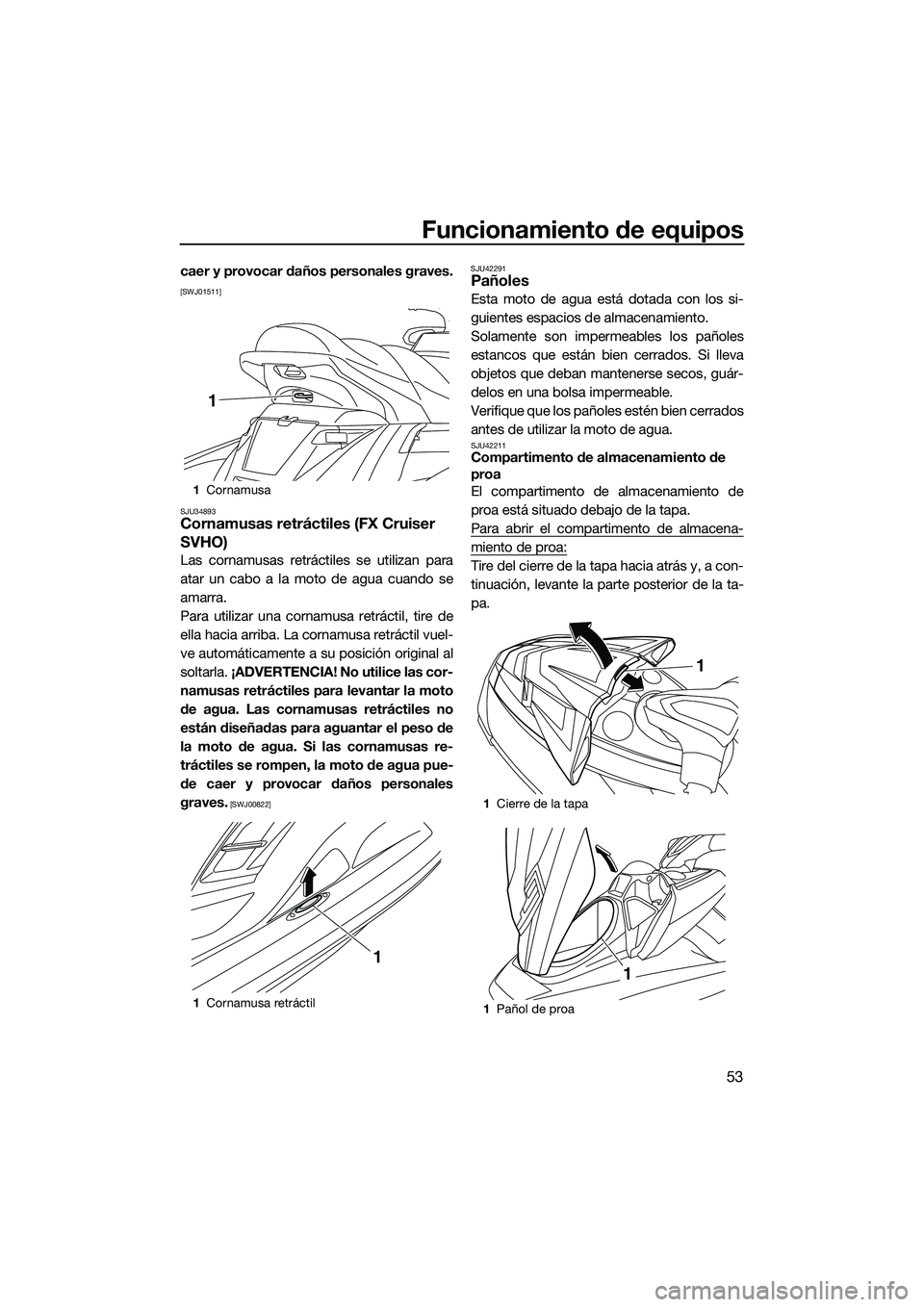 YAMAHA FX SVHO 2014  Manuale de Empleo (in Spanish) Funcionamiento de equipos
53
caer y provocar daños personales graves.
[SWJ01511]
SJU34893
Cornamusas retráctiles (FX Cruiser 
SVHO)
Las cornamusas retráctiles se utilizan para
atar un cabo a la mot