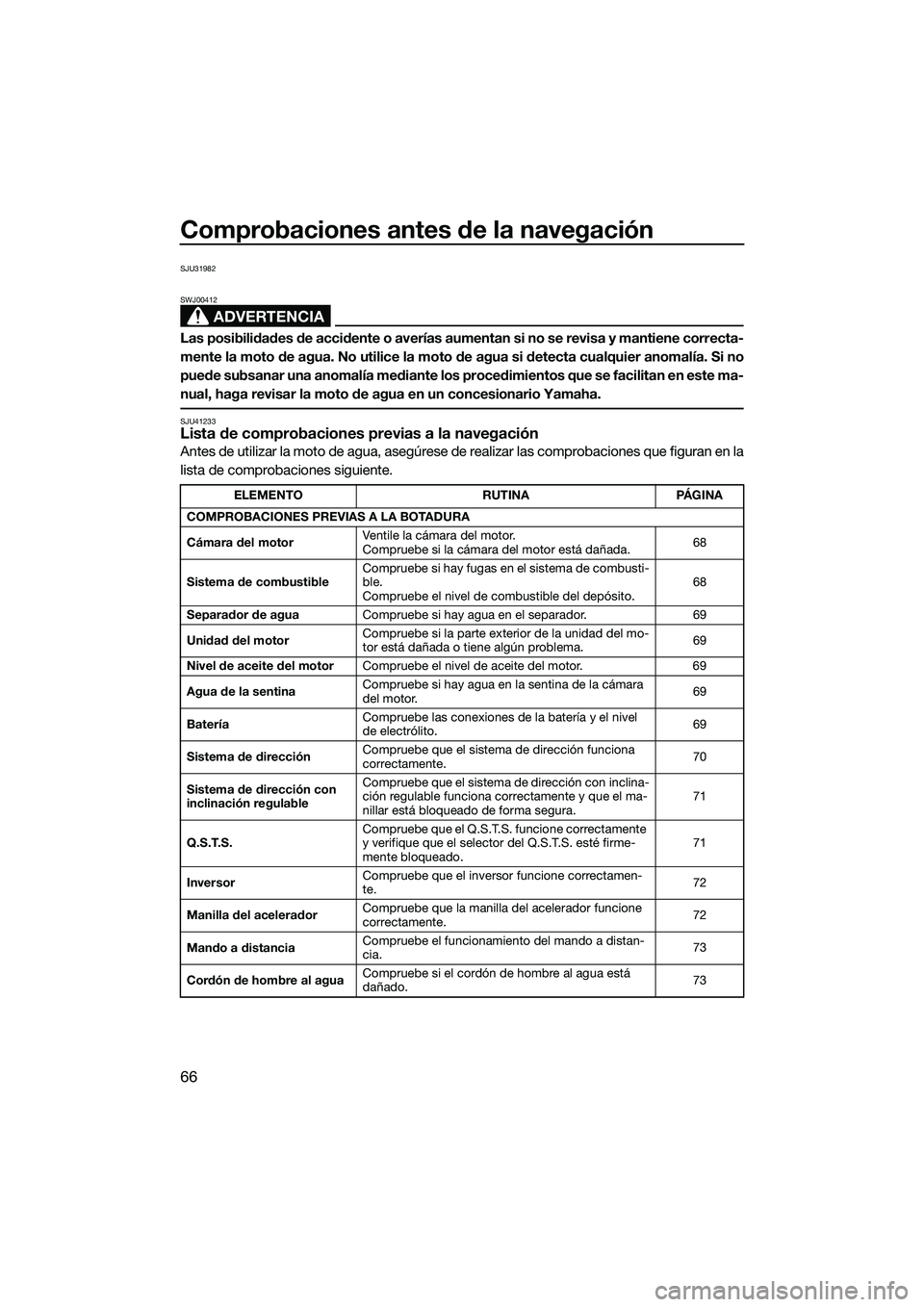 YAMAHA FX SVHO 2014 Manuale de Empleo (in Spanish) Comprobaciones antes de la navegación
66
SJU31982
ADVERTENCIA
SWJ00412
Las posibilidades de accidente o averías aumentan si no se revisa y mantiene correcta-
mente la moto de agua. No utilice la mot YAMAHA FX SVHO 2014 Manuale de Empleo (in Spanish) Comprobaciones antes de la navegación
66
SJU31982
ADVERTENCIA
SWJ00412
Las posibilidades de accidente o averías aumentan si no se revisa y mantiene correcta-
mente la moto de agua. No utilice la mot