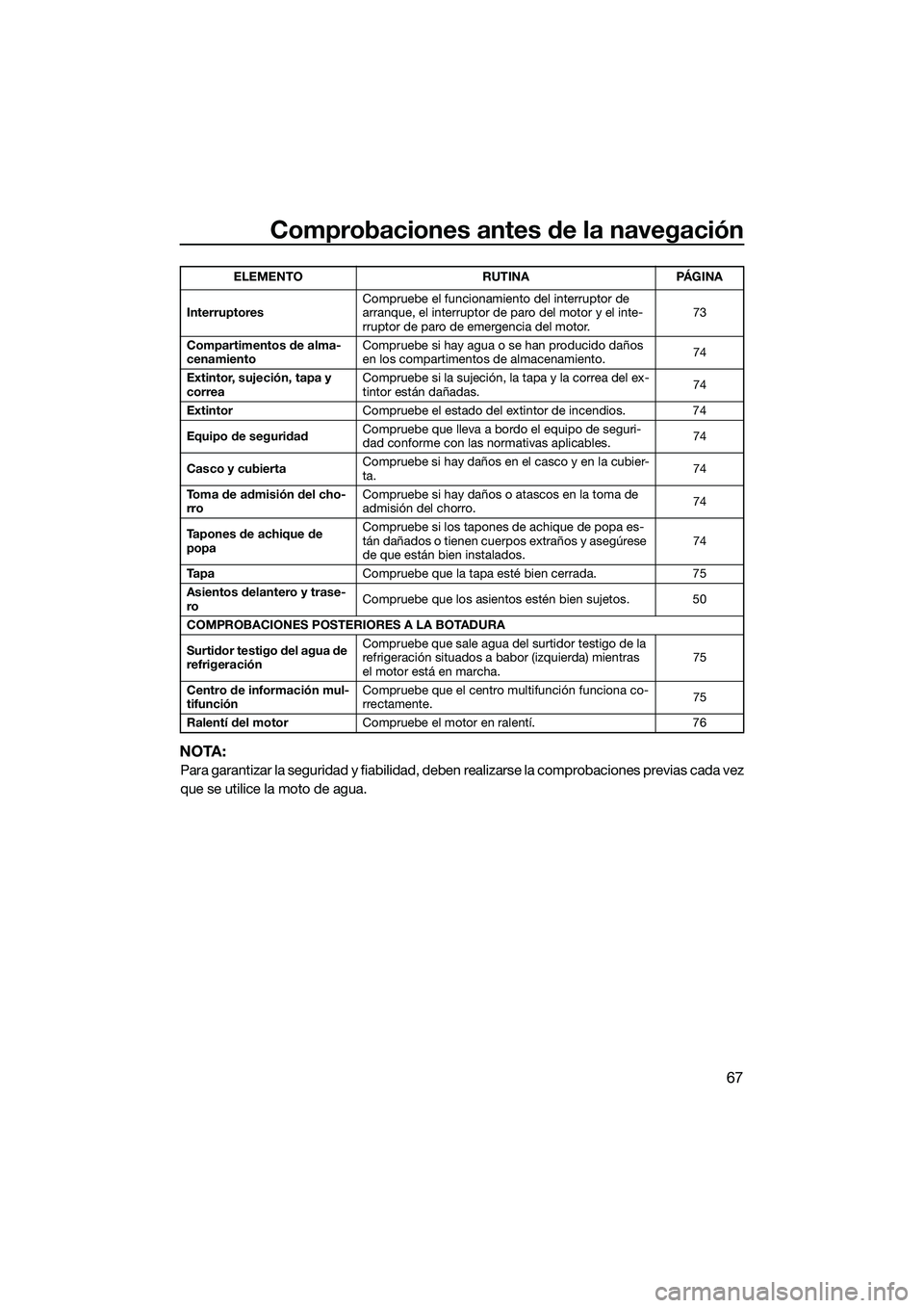 YAMAHA FX SVHO 2014 Manuale de Empleo (in Spanish) Comprobaciones antes de la navegación
67
NOTA:
Para garantizar la seguridad y fiabilidad, deben realizarse la comprobaciones previas cada vez
que se utilice la moto de agua.
Interruptores Compruebe e YAMAHA FX SVHO 2014 Manuale de Empleo (in Spanish) Comprobaciones antes de la navegación
67
NOTA:
Para garantizar la seguridad y fiabilidad, deben realizarse la comprobaciones previas cada vez
que se utilice la moto de agua.
Interruptores Compruebe e