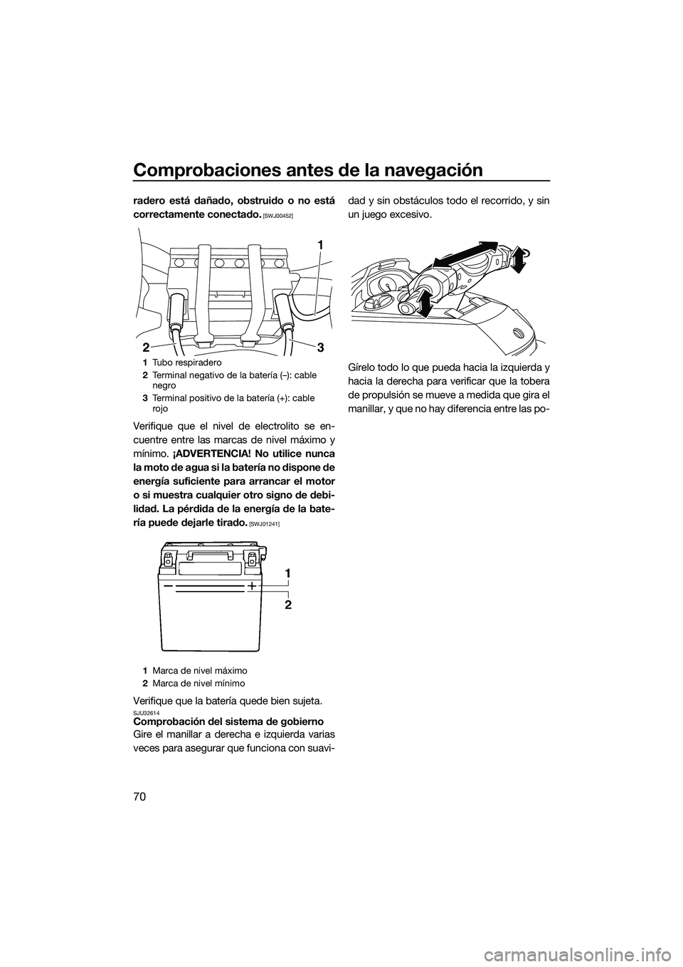YAMAHA FX SVHO 2014  Manuale de Empleo (in Spanish) Comprobaciones antes de la navegación
70
radero está dañado, obstruido o no está
correctamente conectado.
 [SWJ00452]
Verifique que el nivel de electrolito se en-
cuentre entre las marcas de nivel