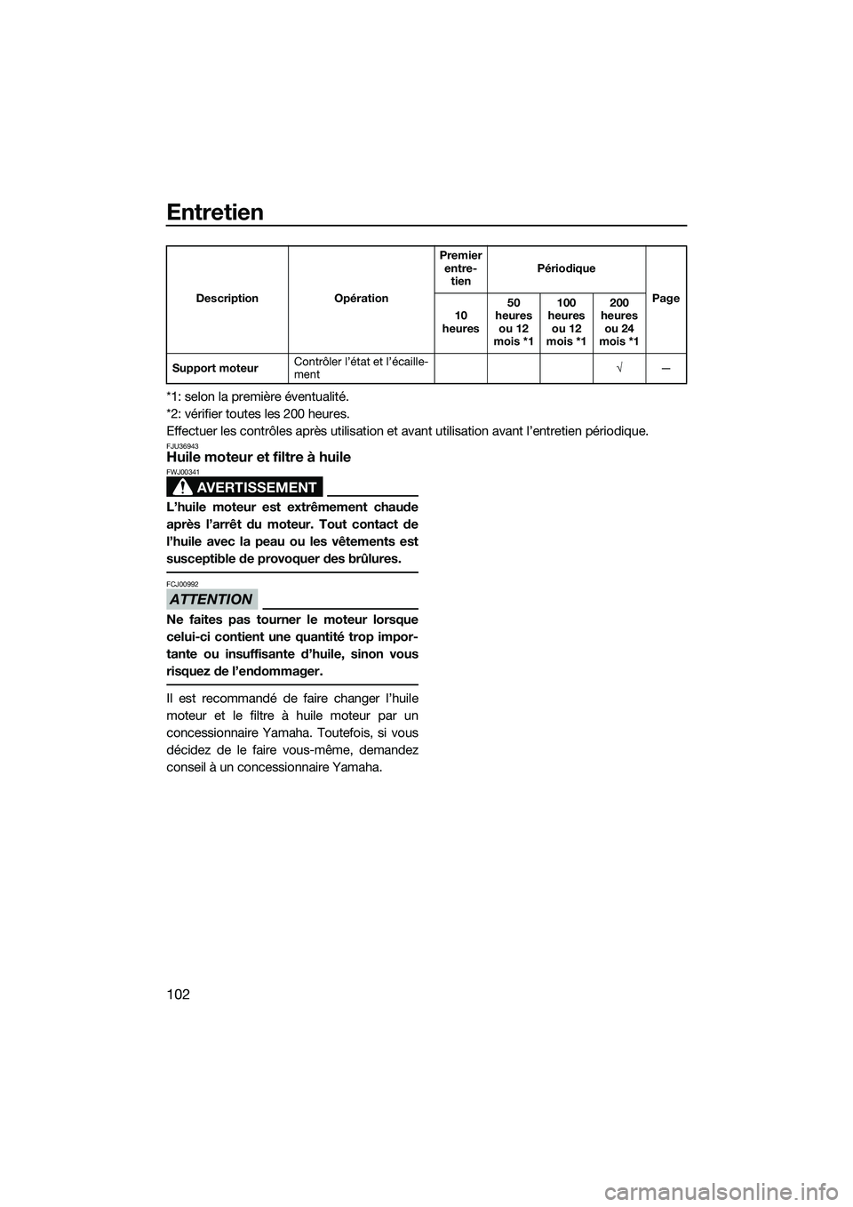 YAMAHA FX SVHO 2014 Notices Demploi (in French) Entretien
102
*1: selon la première éventualité.
*2: vérifier toutes les 200 heures.
Effectuer les contrôles après utilisation et avant utilisation avant l’entretien périodique.
FJU36943Huile YAMAHA FX SVHO 2014 Notices Demploi (in French) Entretien
102
*1: selon la première éventualité.
*2: vérifier toutes les 200 heures.
Effectuer les contrôles après utilisation et avant utilisation avant l’entretien périodique.
FJU36943Huile