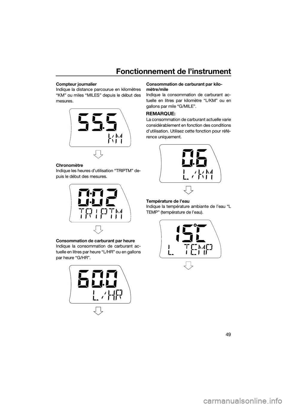 YAMAHA FX SVHO 2014 Notices Demploi (in French) Fonctionnement de l’instrument
49
Compteur journalier
Indique la distance parcourue en kilomètres
“KM” ou miles “MILES” depuis le début des
mesures.
Chronomètre
Indique les heures d’uti YAMAHA FX SVHO 2014 Notices Demploi (in French) Fonctionnement de l’instrument
49
Compteur journalier
Indique la distance parcourue en kilomètres
“KM” ou miles “MILES” depuis le début des
mesures.
Chronomètre
Indique les heures d’uti