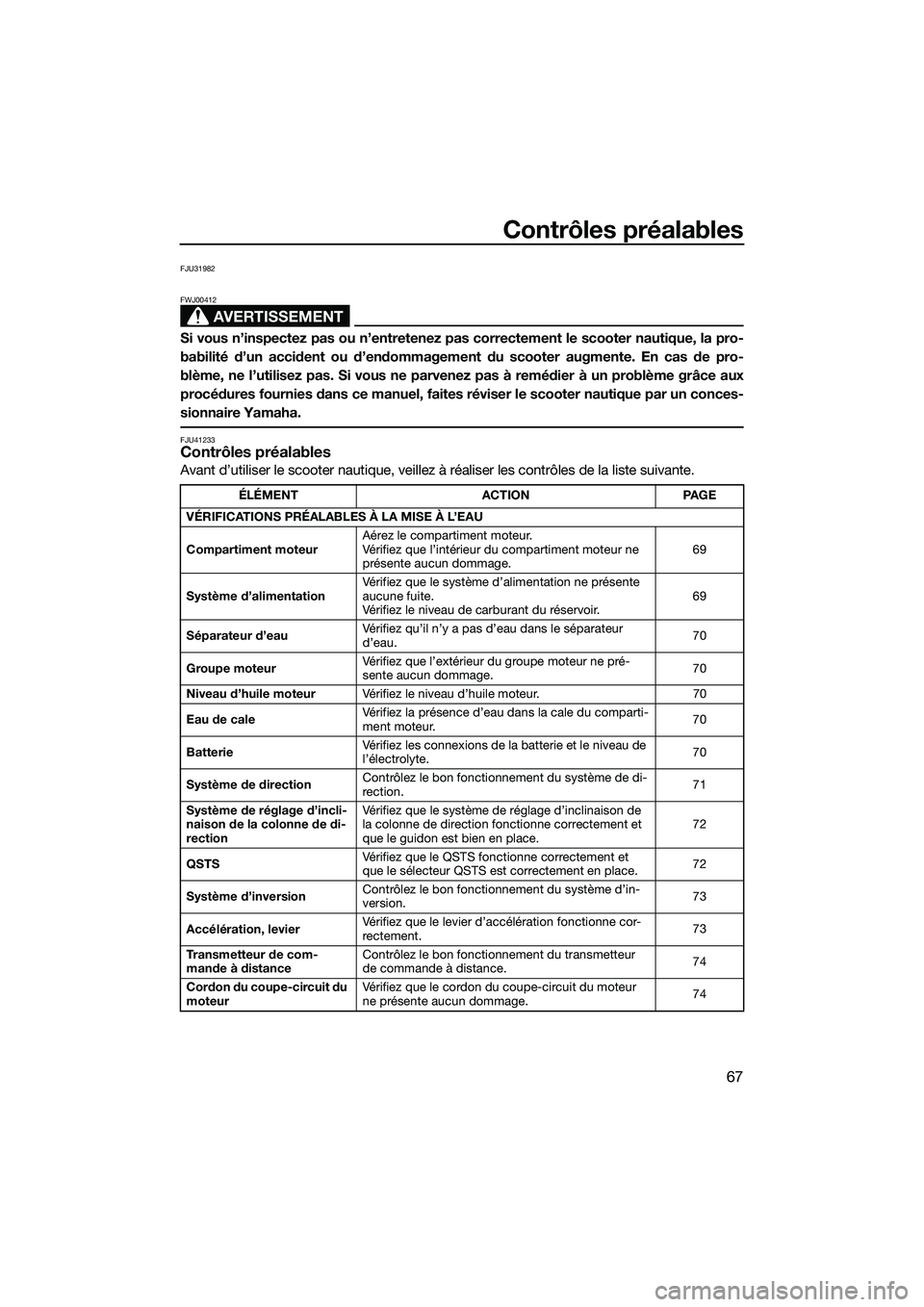 YAMAHA FX SVHO 2014 Notices Demploi (in French) Contrôles préalables
67
FJU31982
AVERTISSEMENT
FWJ00412
Si vous n’inspectez pas ou n’entretenez pas correctement le scooter nautique, la pro-
babilité d’un accident ou d’endommagement du sc YAMAHA FX SVHO 2014 Notices Demploi (in French) Contrôles préalables
67
FJU31982
AVERTISSEMENT
FWJ00412
Si vous n’inspectez pas ou n’entretenez pas correctement le scooter nautique, la pro-
babilité d’un accident ou d’endommagement du sc