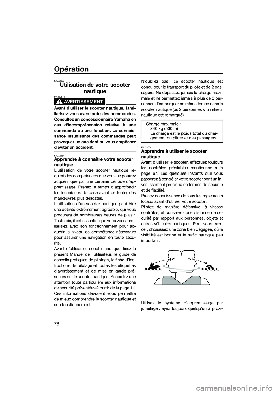 YAMAHA FX SVHO 2014 Notices Demploi (in French) Opération
78
FJU32903
Utilisation de votre scooter nautique
AVERTISSEMENT
FWJ00511
Avant d’utiliser le scooter nautique, fami-
liarisez-vous avec toutes les commandes.
Consultez un concessionnaire YAMAHA FX SVHO 2014 Notices Demploi (in French) Opération
78
FJU32903
Utilisation de votre scooter nautique
AVERTISSEMENT
FWJ00511
Avant d’utiliser le scooter nautique, fami-
liarisez-vous avec toutes les commandes.
Consultez un concessionnaire