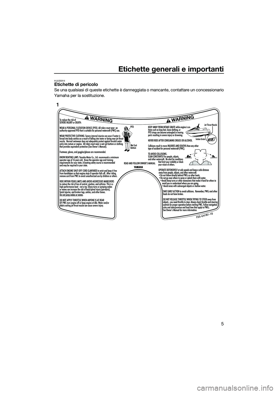 YAMAHA FX SVHO 2014 Manuale duso (in Italian) Etichette generali e importanti
5
HJU35914Etichette di pericolo
Se una qualsiasi di queste etichette è danneggiata o mancante, contattare un concessionario
Yamaha per la sostituzione.
1
UF3J70H0.book YAMAHA FX SVHO 2014 Manuale duso (in Italian) Etichette generali e importanti
5
HJU35914Etichette di pericolo
Se una qualsiasi di queste etichette è danneggiata o mancante, contattare un concessionario
Yamaha per la sostituzione.
1
UF3J70H0.book