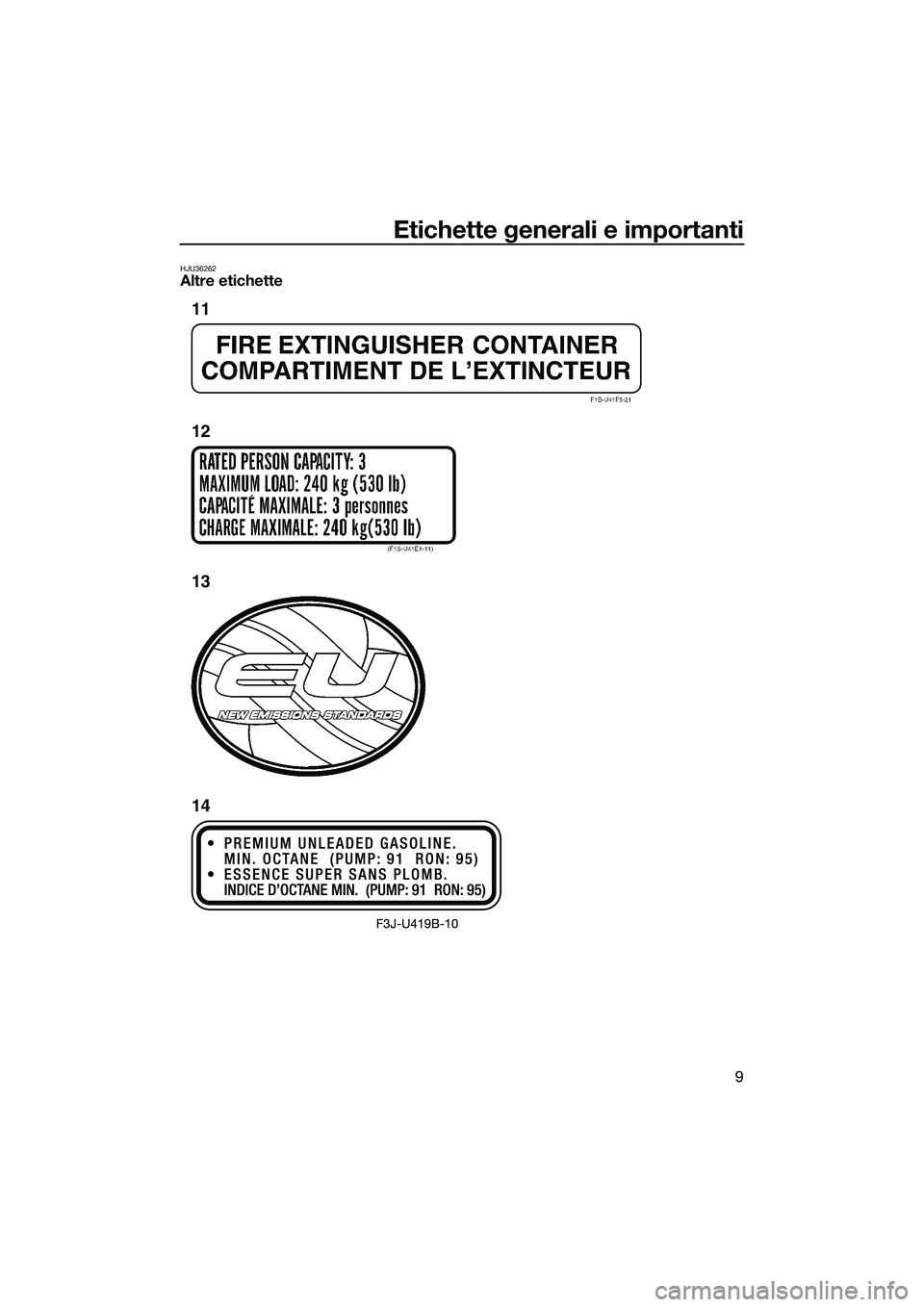 YAMAHA FX SVHO 2014 Manuale duso (in Italian) Etichette generali e importanti
9
HJU36262Altre etichette
11
12
13
14
UF3J70H0.book Page 9 Wednesday, October 9, 2013 9:01 AM YAMAHA FX SVHO 2014 Manuale duso (in Italian) Etichette generali e importanti
9
HJU36262Altre etichette
11
12
13
14
UF3J70H0.book Page 9 Wednesday, October 9, 2013 9:01 AM