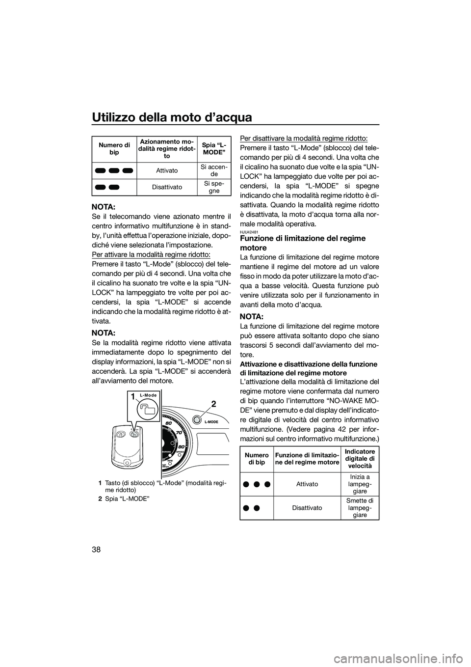 YAMAHA FX SVHO 2014 Manuale duso (in Italian) Utilizzo della moto d’acqua
38
NOTA:
Se il telecomando viene azionato mentre il
centro informativo multifunzione è in stand-
by, l’unità effettua l’operazione iniziale, dopo-
diché viene sele YAMAHA FX SVHO 2014 Manuale duso (in Italian) Utilizzo della moto d’acqua
38
NOTA:
Se il telecomando viene azionato mentre il
centro informativo multifunzione è in stand-
by, l’unità effettua l’operazione iniziale, dopo-
diché viene sele