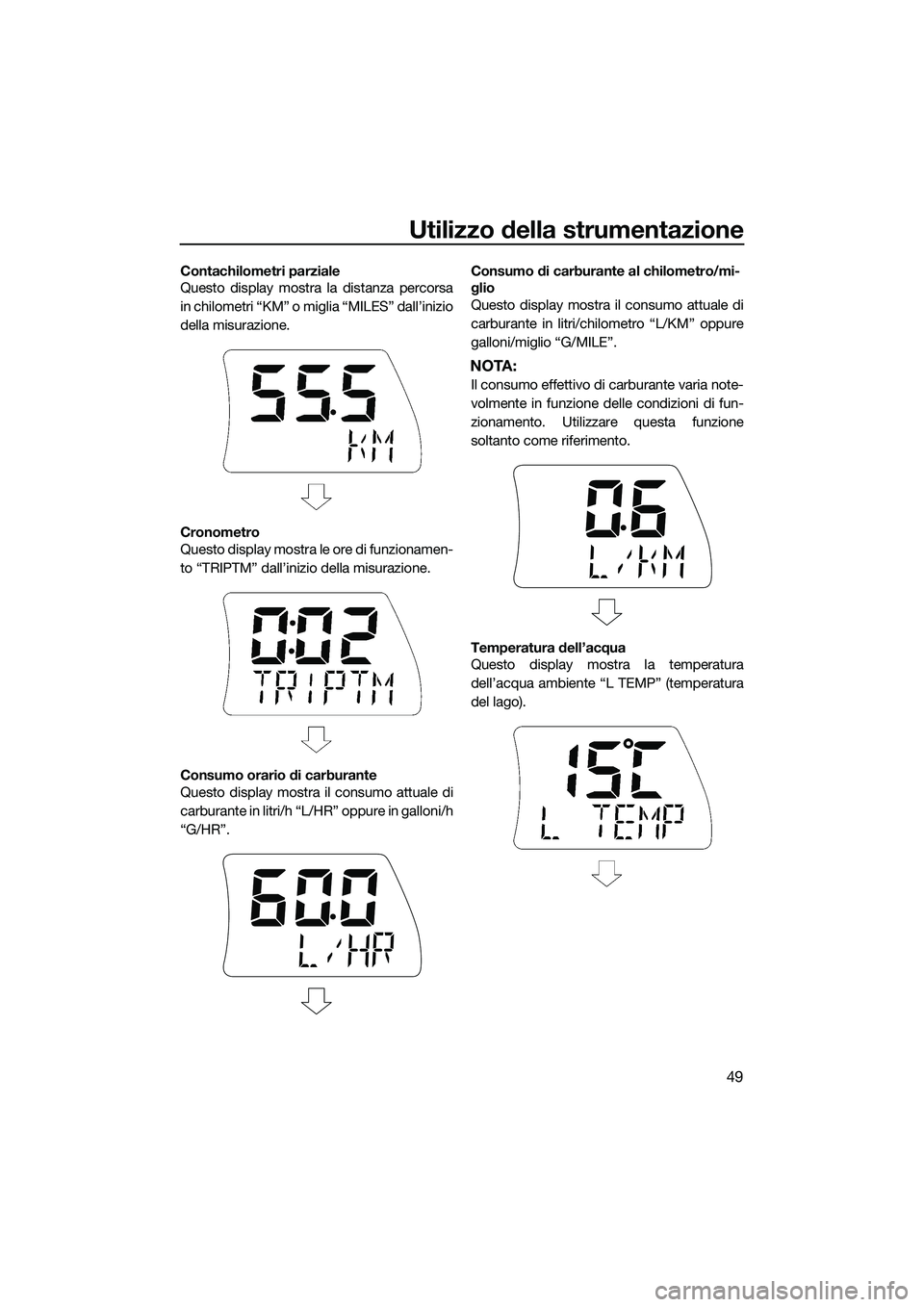 YAMAHA FX SVHO 2014 Manuale duso (in Italian) Utilizzo della strumentazione
49
Contachilometri parziale
Questo display mostra la distanza percorsa
in chilometri “KM” o miglia “MILES” dall’inizio
della misurazione.
Cronometro
Questo disp YAMAHA FX SVHO 2014 Manuale duso (in Italian) Utilizzo della strumentazione
49
Contachilometri parziale
Questo display mostra la distanza percorsa
in chilometri “KM” o miglia “MILES” dall’inizio
della misurazione.
Cronometro
Questo disp