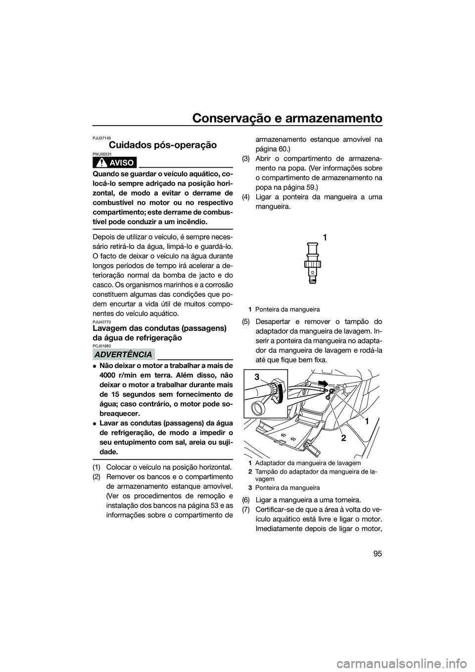 YAMAHA FX SVHO 2014 Manual de utilização (in Portuguese) Conservação e armazenamento
95
PJU37146
Cuidados pós-operação
AVISO
PWJ00331
Quando se guardar o veículo aquático, co-
locá-lo sempre adriçado na posição hori-
zontal, de modo a evitar o de YAMAHA FX SVHO 2014 Manual de utilização (in Portuguese) Conservação e armazenamento
95
PJU37146
Cuidados pós-operação
AVISO
PWJ00331
Quando se guardar o veículo aquático, co-
locá-lo sempre adriçado na posição hori-
zontal, de modo a evitar o de