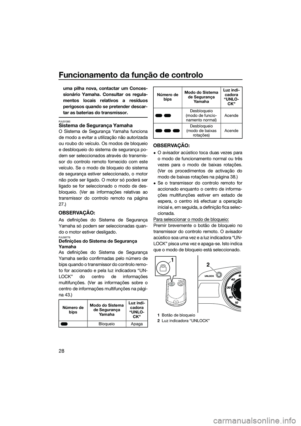 YAMAHA FX SVHO 2014 Manual de utilização (in Portuguese) Funcionamento da função de controlo
28
uma pilha nova, contactar um Conces-
sionário Yamaha. Consultar os regula-
mentos locais relativos a resíduos
perigosos quando se pretender descar-
tar as ba YAMAHA FX SVHO 2014 Manual de utilização (in Portuguese) Funcionamento da função de controlo
28
uma pilha nova, contactar um Conces-
sionário Yamaha. Consultar os regula-
mentos locais relativos a resíduos
perigosos quando se pretender descar-
tar as ba