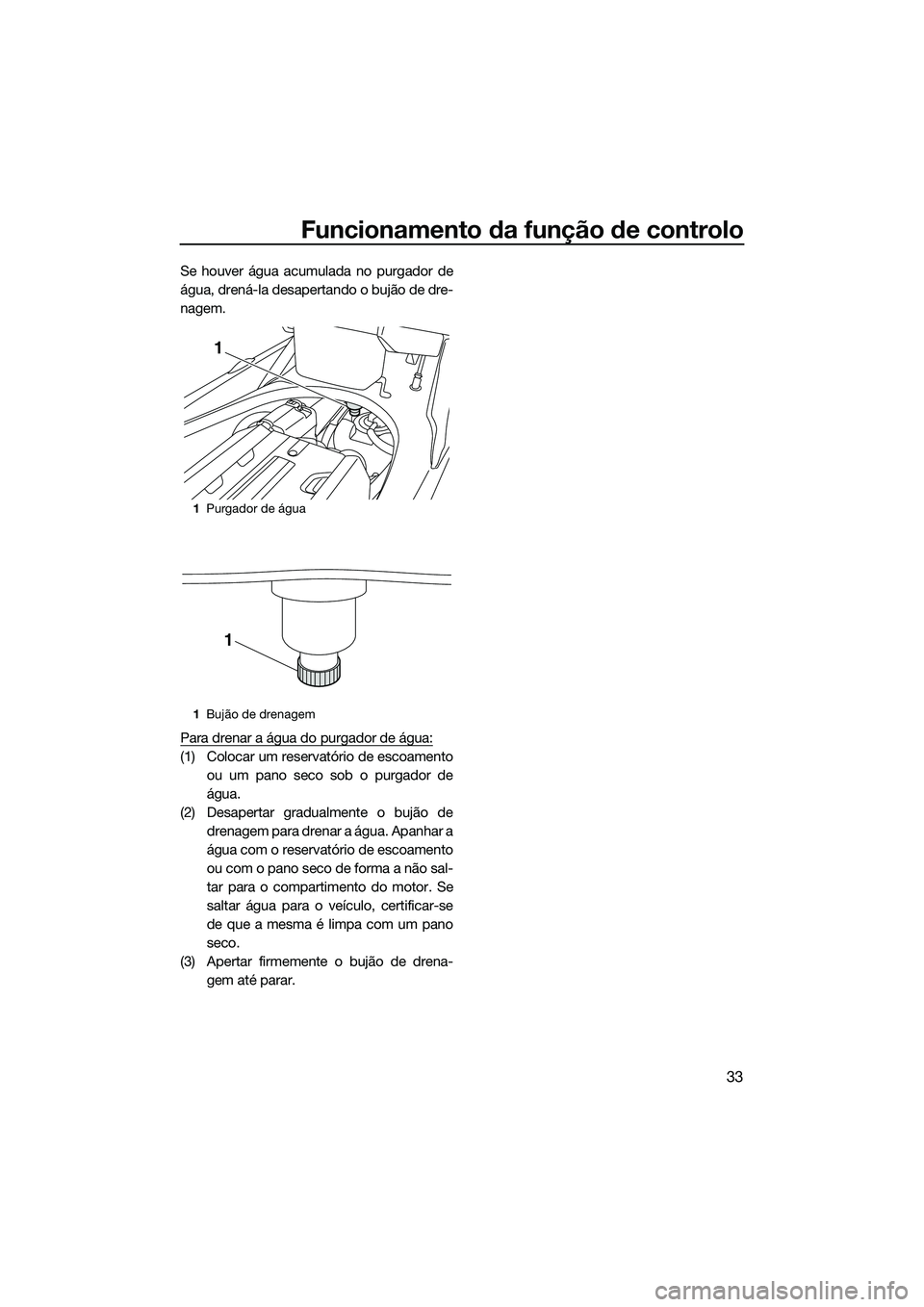 YAMAHA FX SVHO 2014 Manual de utilização (in Portuguese) Funcionamento da função de controlo
33
Se houver água acumulada no purgador de
água, drená-la desapertando o bujão de dre-
nagem.
Para drenar a água do purgador de água:
(1) Colocar um reserva YAMAHA FX SVHO 2014 Manual de utilização (in Portuguese) Funcionamento da função de controlo
33
Se houver água acumulada no purgador de
água, drená-la desapertando o bujão de dre-
nagem.
Para drenar a água do purgador de água:
(1) Colocar um reserva