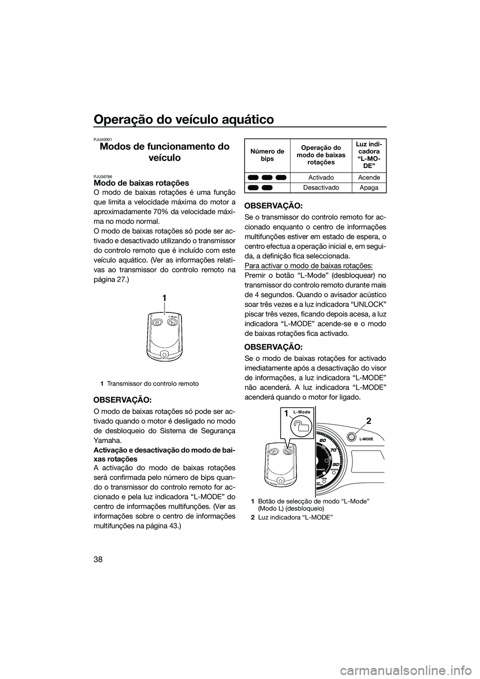 YAMAHA FX SVHO 2014 Manual de utilização (in Portuguese) Operação do veículo aquático
38
PJU40001
Modos de funcionamento do veículo
PJU36786Modo de baixas rotações
O modo de baixas rotações é uma função
que limita a velocidade máxima do motor a YAMAHA FX SVHO 2014 Manual de utilização (in Portuguese) Operação do veículo aquático
38
PJU40001
Modos de funcionamento do veículo
PJU36786Modo de baixas rotações
O modo de baixas rotações é uma função
que limita a velocidade máxima do motor a