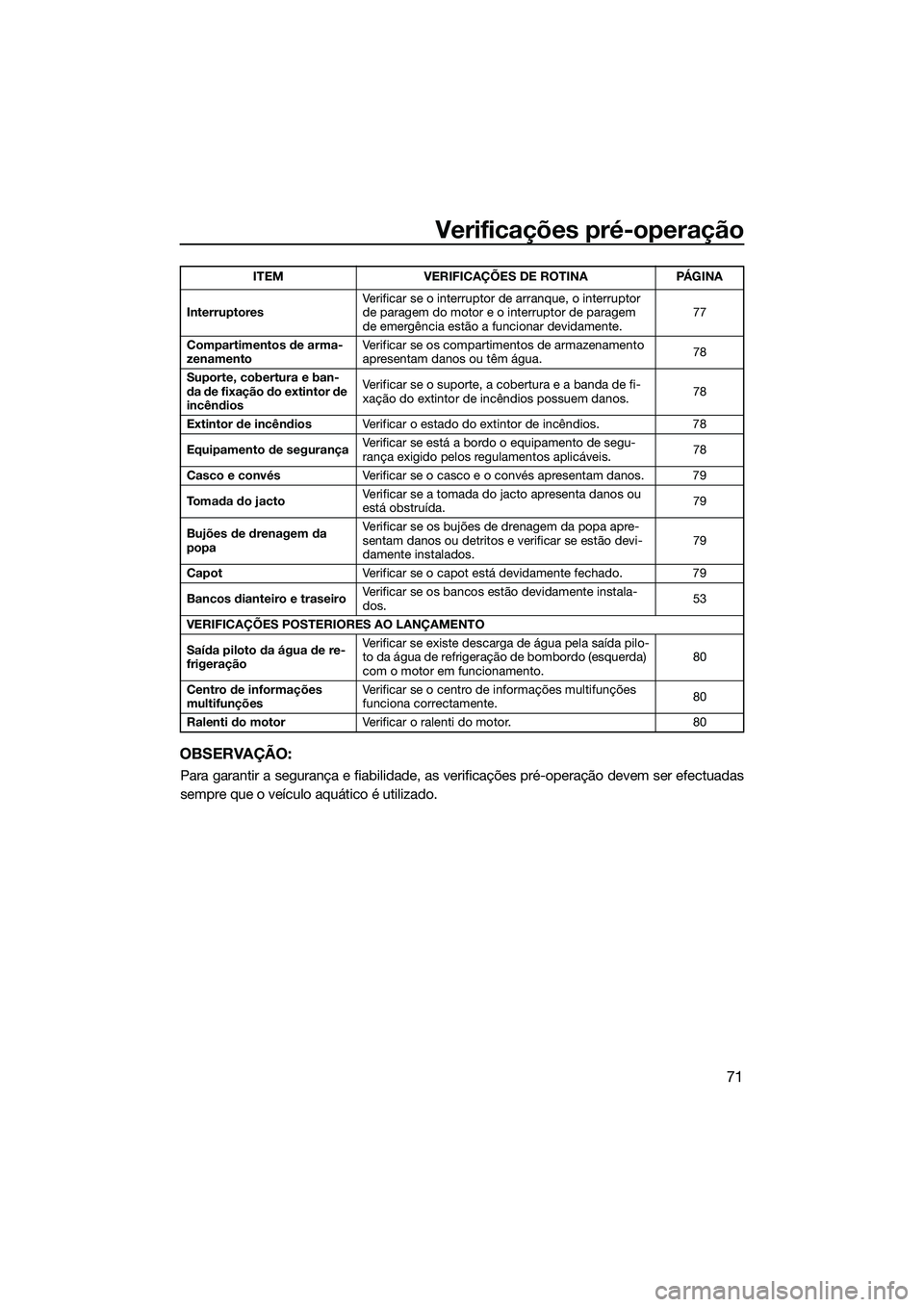 YAMAHA FX SVHO 2014 Manual de utilização (in Portuguese) Verificações pré-operação
71
OBSERVAÇÃO:
Para garantir a segurança e fiabilidade, as verificações pré-operação devem ser efectuadas
sempre que o veículo aquático é utilizado.
Interrupt YAMAHA FX SVHO 2014 Manual de utilização (in Portuguese) Verificações pré-operação
71
OBSERVAÇÃO:
Para garantir a segurança e fiabilidade, as verificações pré-operação devem ser efectuadas
sempre que o veículo aquático é utilizado.
Interrupt