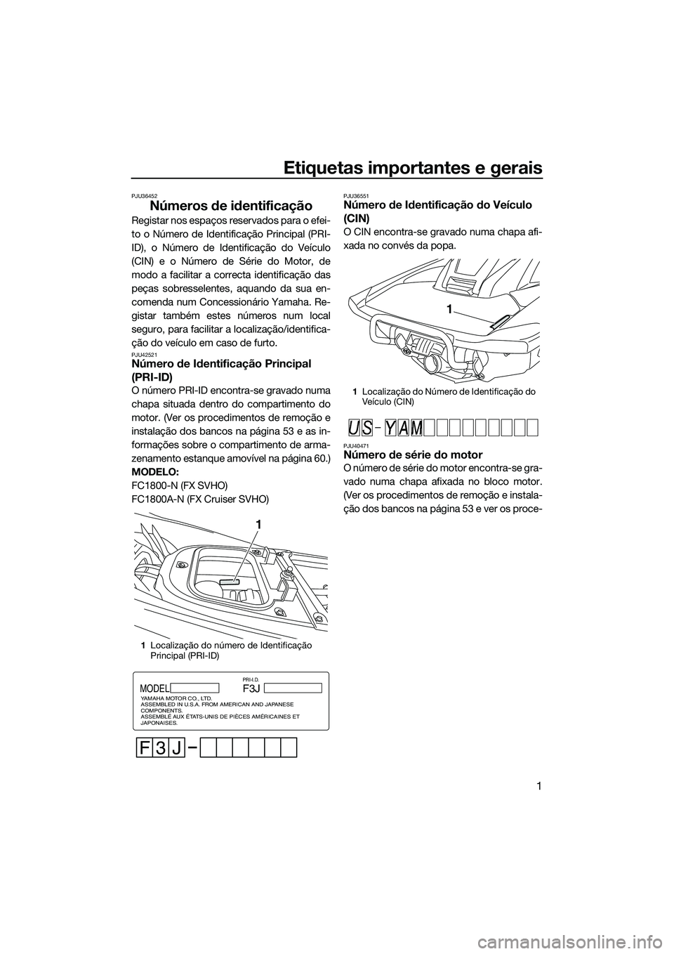 YAMAHA FX SVHO 2014  Manual de utilização (in Portuguese) Etiquetas importantes e gerais
1
PJU36452
Números de identificação
Registar nos espaços reservados para o efei-
to o Número de Identificação Principal (PRI-
ID), o Número de Identificação do