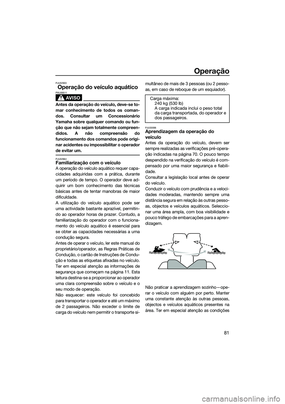 YAMAHA FX SVHO 2014 Manual de utilização (in Portuguese) Operação
81
PJU32903
Operação do veículo aquático
AVISO
PWJ00511
Antes da operação do veículo, deve-se to-
mar conhecimento de todos os coman-
dos. Consultar um Concessionário
Yamaha sobre q YAMAHA FX SVHO 2014 Manual de utilização (in Portuguese) Operação
81
PJU32903
Operação do veículo aquático
AVISO
PWJ00511
Antes da operação do veículo, deve-se to-
mar conhecimento de todos os coman-
dos. Consultar um Concessionário
Yamaha sobre q