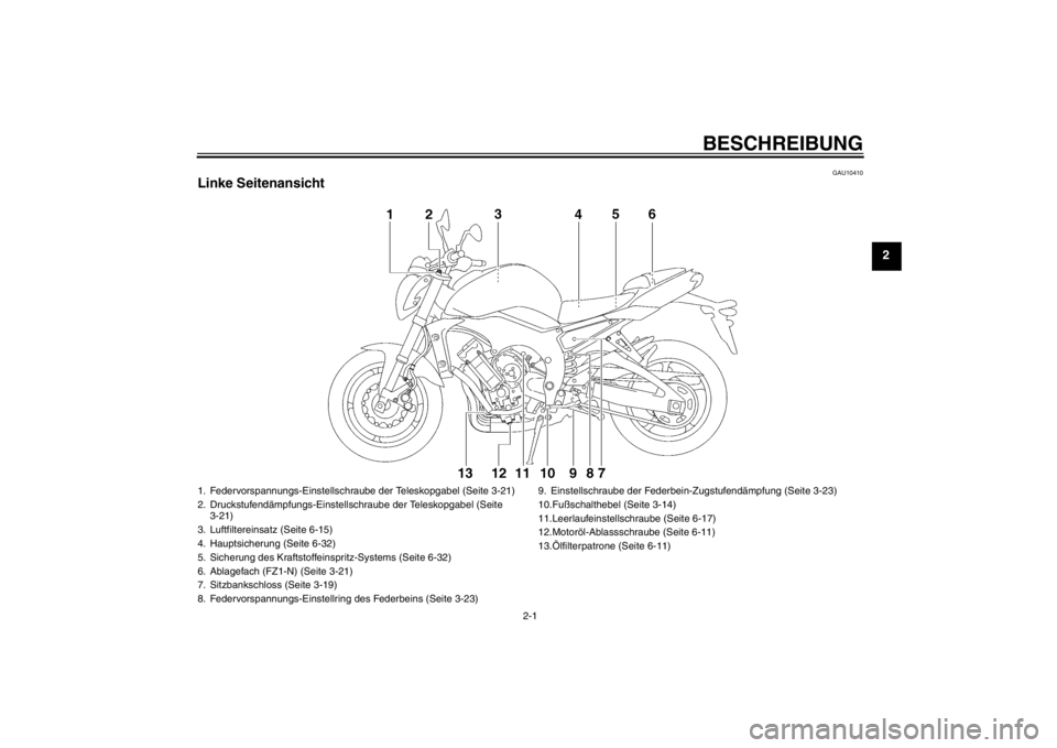 YAMAHA FZ1-N 2012 Betriebsanleitungen (in German) BESCHREIBUNG
2-1
2
GAU10410
Linke Seitenansicht1. Federvorspannungs-Einstellschraube der Teleskopgabel (Seite 3-21)
2. Druckstufendämpfungs-Einstellschraube der Teleskopgabel (Seite 3-21)
3. Luftfilt YAMAHA FZ1-N 2012 Betriebsanleitungen (in German) BESCHREIBUNG
2-1
2
GAU10410
Linke Seitenansicht1. Federvorspannungs-Einstellschraube der Teleskopgabel (Seite 3-21)
2. Druckstufendämpfungs-Einstellschraube der Teleskopgabel (Seite 3-21)
3. Luftfilt