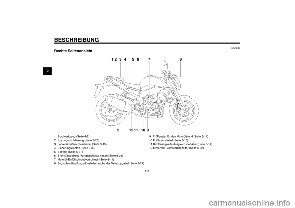 YAMAHA FZ1-N 2012 Betriebsanleitungen (in German) BESCHREIBUNG
2-2
2
GAU10420
Rechte Seitenansicht
1,2
3
4
5
6
79
10
11
12
2
8
1. Bordwerkzeug (Seite 6-2)
2. Spanngurt-Halterung (Seite 3-25)
3. Fahrersitz-Verschlusshebel (Seite 3-19)
4. Sicherungskas YAMAHA FZ1-N 2012 Betriebsanleitungen (in German) BESCHREIBUNG
2-2
2
GAU10420
Rechte Seitenansicht
1,2
3
4
5
6
79
10
11
12
2
8
1. Bordwerkzeug (Seite 6-2)
2. Spanngurt-Halterung (Seite 3-25)
3. Fahrersitz-Verschlusshebel (Seite 3-19)
4. Sicherungskas