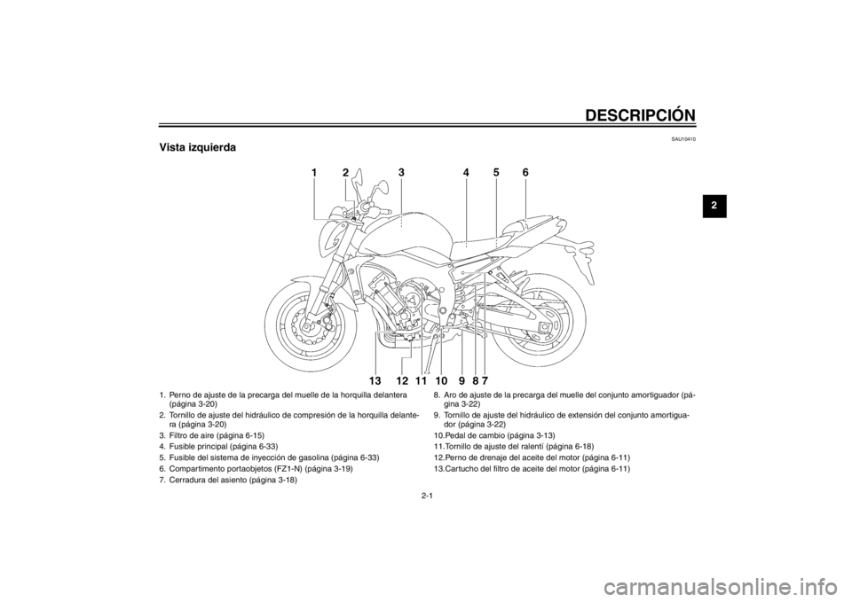 YAMAHA FZ1-N 2012  Manuale de Empleo (in Spanish) DESCRIPCIÓN
2-1
2
SAU10410
Vista izquierda1. Perno de ajuste de la precarga del muelle de la horquilla delantera 
(página 3-20)
2. Tornillo de ajuste del hidráulico de compresión de la horquilla d