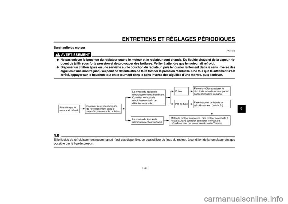 YAMAHA FZ1-N 2012  Notices Demploi (in French) ENTRETIENS ET RÉGLAGES PÉRIODIQUES
6-45
6
Surchauffe du moteur
AVERTISSEMENT
FWAT1040
●
Ne pas enlever le bouchon du radiateur quand le moteur et le radiateur sont chauds. Du liquide chaud et de l