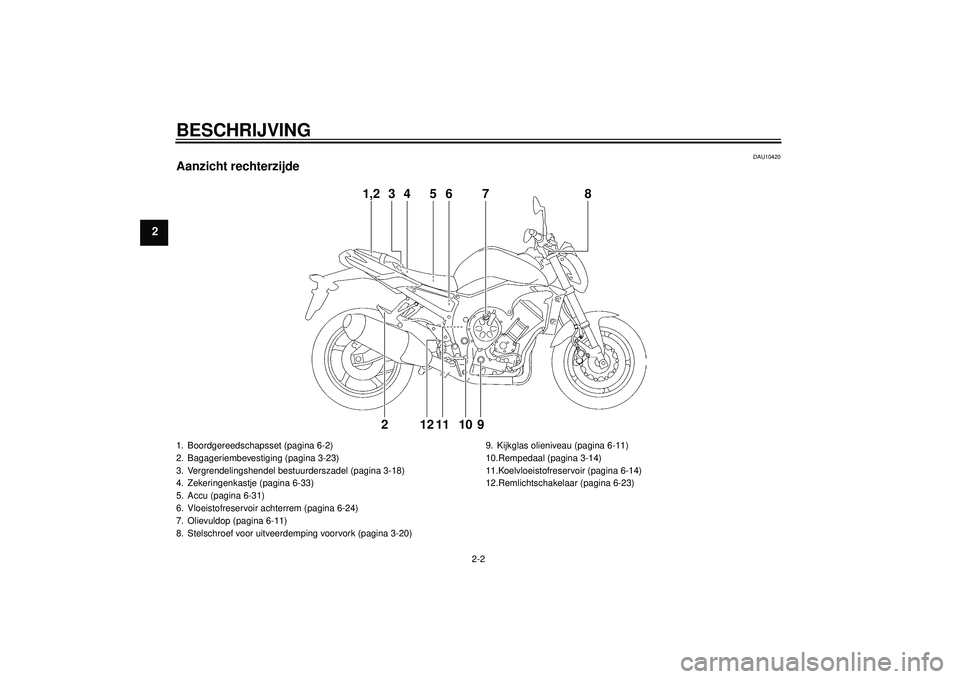 YAMAHA FZ1-N 2012 Instructieboekje (in Dutch) BESCHRIJVING
2-2
2
DAU10420
Aanzicht rechterzijde
1,2
3
4
5
6
79
10
11
12
2
8
1. Boordgereedschapsset (pagina 6-2)
2. Bagageriembevestiging (pagina 3-23)
3. Vergrendelingshendel bestuurderszadel (pagi YAMAHA FZ1-N 2012 Instructieboekje (in Dutch) BESCHRIJVING
2-2
2
DAU10420
Aanzicht rechterzijde
1,2
3
4
5
6
79
10
11
12
2
8
1. Boordgereedschapsset (pagina 6-2)
2. Bagageriembevestiging (pagina 3-23)
3. Vergrendelingshendel bestuurderszadel (pagi