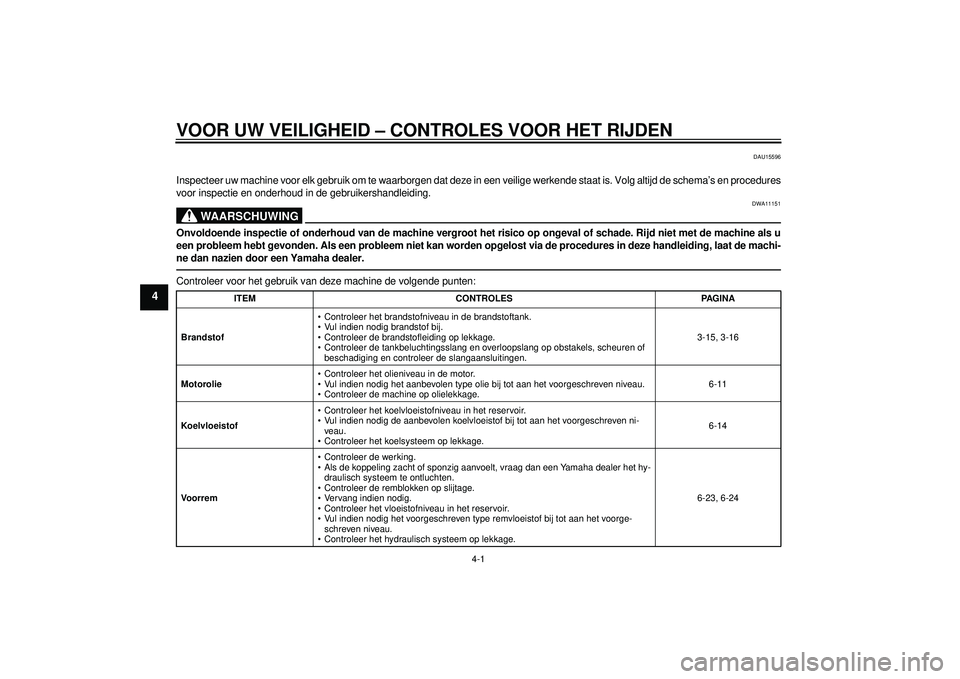 YAMAHA FZ1-N 2012 Instructieboekje (in Dutch) VOOR UW VEILIGHEID – CONTROLES VOOR HET RIJDEN
4-1
4
DAU15596
Inspecteer uw machine voor elk gebruik om te waarborgen dat deze in een veilige werkende staat is. Volg altijd de schema’s en p rocedu YAMAHA FZ1-N 2012 Instructieboekje (in Dutch) VOOR UW VEILIGHEID – CONTROLES VOOR HET RIJDEN
4-1
4
DAU15596
Inspecteer uw machine voor elk gebruik om te waarborgen dat deze in een veilige werkende staat is. Volg altijd de schema’s en p rocedu