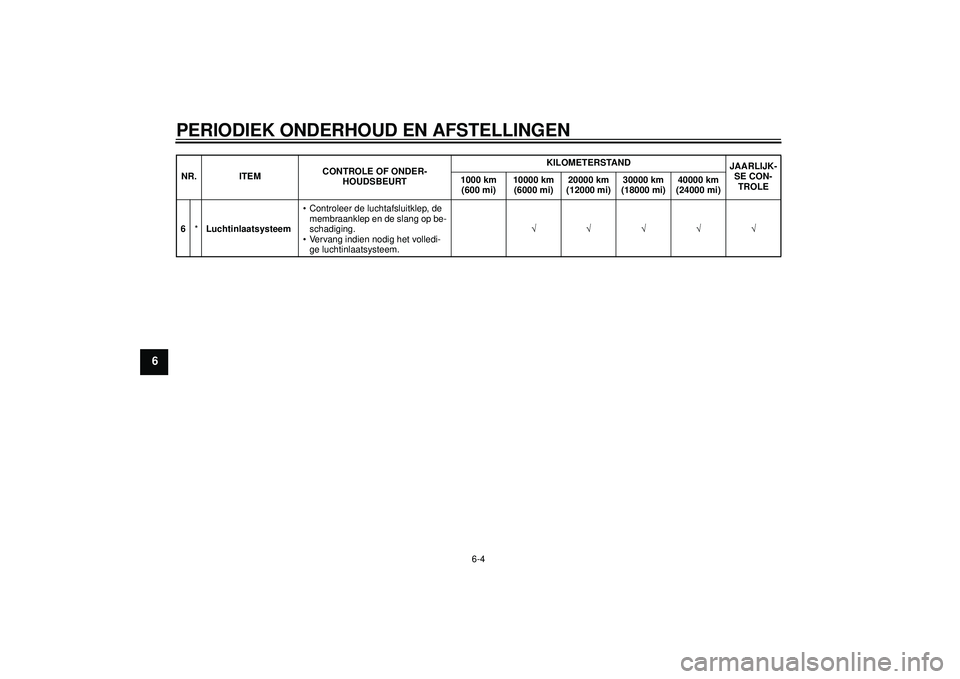 YAMAHA FZ1-N 2012 Instructieboekje (in Dutch) PERIODIEK ONDERHOUD EN AFSTELLINGEN
6-4
6
6*Luchtinlaatsysteem Controleer de luchtafsluitklep, de
membraanklep en de slang op be-
schadiging.
Vervang indien nodig het volledi- ge luchtinlaatsysteem YAMAHA FZ1-N 2012 Instructieboekje (in Dutch) PERIODIEK ONDERHOUD EN AFSTELLINGEN
6-4
6
6*Luchtinlaatsysteem Controleer de luchtafsluitklep, de
membraanklep en de slang op be-
schadiging.
Vervang indien nodig het volledi- ge luchtinlaatsysteem