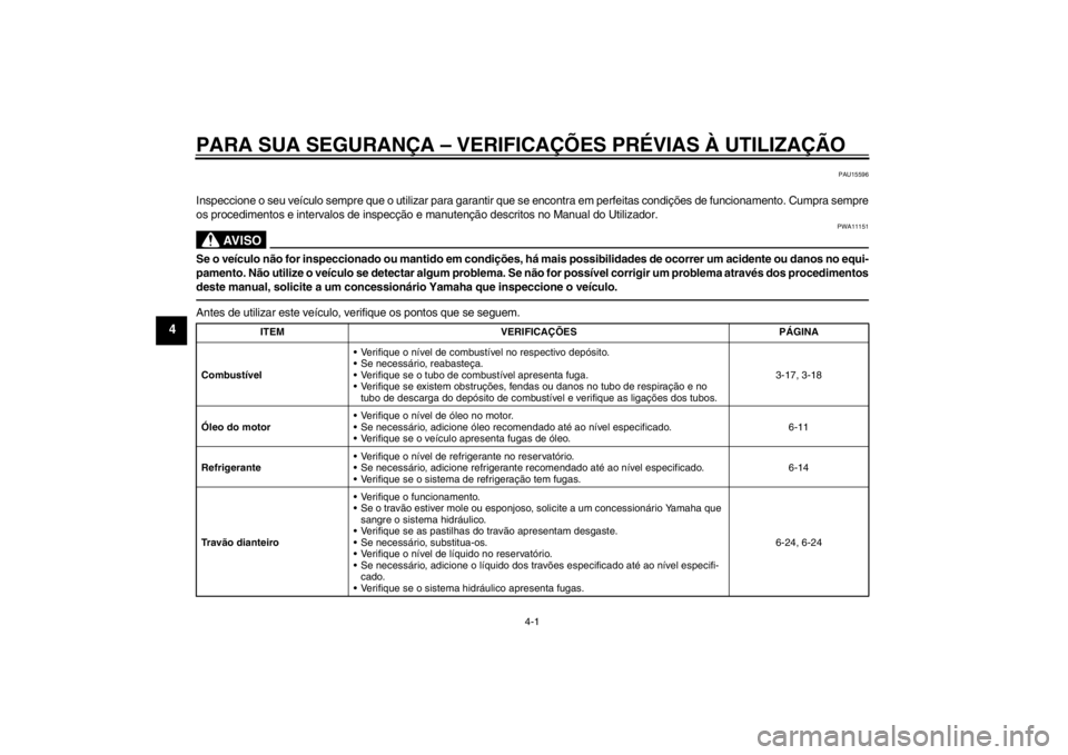 YAMAHA FZ1-N 2012 Manual de utilização (in Portuguese) PARA SUA SEGURANÇA – VERIFICAÇÕES PRÉVIAS À UTILIZAÇÃO
4-1
4
PAU15596
Inspeccione o seu veículo sempre que o utilizar para garantir que se encontra em perfeitas condições de funcionamento. YAMAHA FZ1-N 2012 Manual de utilização (in Portuguese) PARA SUA SEGURANÇA – VERIFICAÇÕES PRÉVIAS À UTILIZAÇÃO
4-1
4
PAU15596
Inspeccione o seu veículo sempre que o utilizar para garantir que se encontra em perfeitas condições de funcionamento.