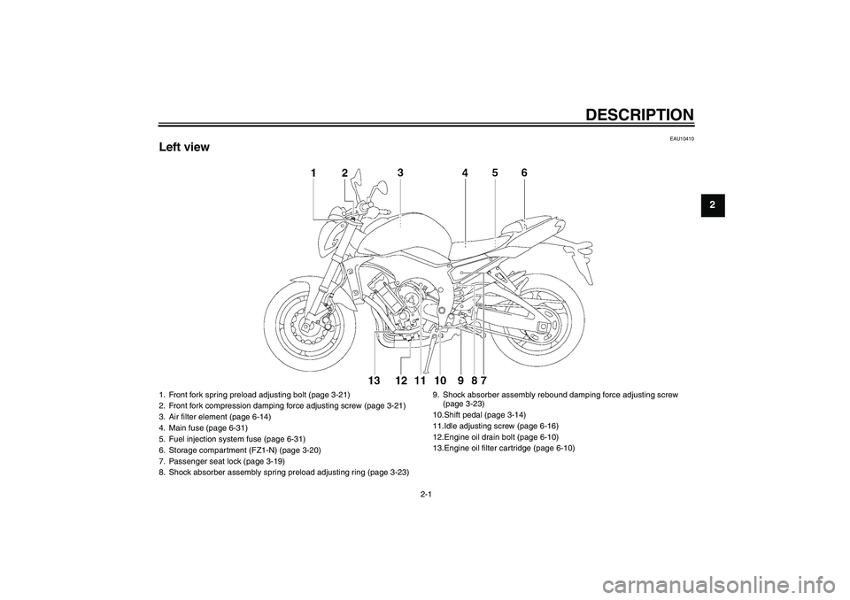 YAMAHA FZ1-N 2011 User Guide DESCRIPTION
2-1
2
EAU10410
Left view1. Front fork spring preload adjusting bolt (page 3-21)
2. Front fork compression damping force adjusting screw (page 3-21)
3. Air filter element (page 6-14)
4. Mai