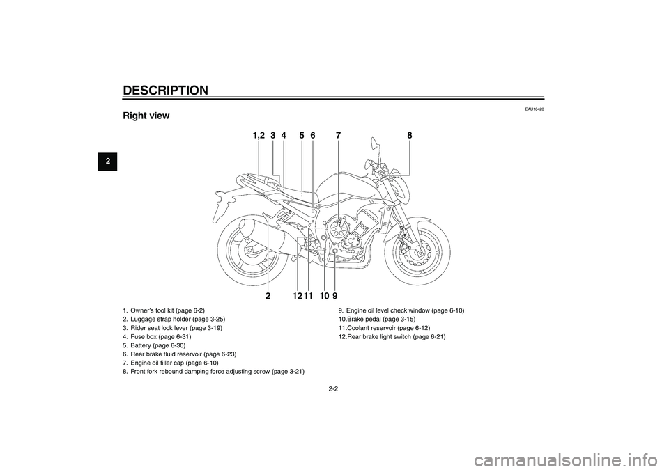 YAMAHA FZ1-N 2011 User Guide DESCRIPTION
2-2
2
EAU10420
Right view
1,2
3
4
5
6
79
10
11
12
2
8
1. Owner’s tool kit (page 6-2)
2. Luggage strap holder (page 3-25)
3. Rider seat lock lever (page 3-19)
4. Fuse box (page 6-31)
5. B