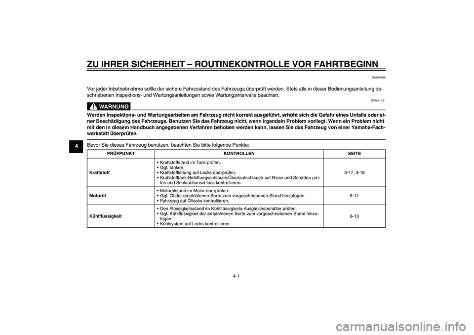 YAMAHA FZ1-N 2011  Betriebsanleitungen (in German) ZU IHRER SICHERHEIT – ROUTINEKONTROLLE VOR FAHRTBEGINN
4-1
4
GAU15596
Vor jeder Inbetriebnahme sollte der sichere Fahrzustand des Fahrzeugs überprüft werden. Stets alle in dieser Bedienungsanleitu