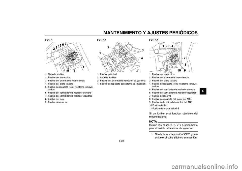 YAMAHA FZ1-N 2011  Manuale de Empleo (in Spanish) MANTENIMIENTO Y AJUSTES PERIÓDICOS
6-33
6
FZ1-N FZ1-NA FZ1-NA
Si un fusible está fundido, cámbielo del
modo siguiente.
NOTAIncluya los pasos 2, 3, 7 y 8 únicamente
para el fusible del sistema de i