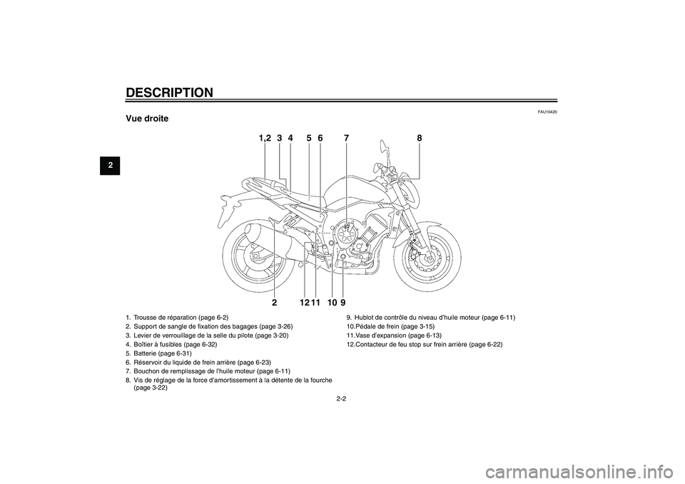 YAMAHA FZ1-N 2011  Notices Demploi (in French) DESCRIPTION
2-2
2
FAU10420
Vue droite
1,2
3
4
5
6
79
10
11
12
2
8
1. Trousse de réparation (page 6-2)
2. Support de sangle de fixation des bagages (page 3-26)
3. Levier de verrouillage de la selle du