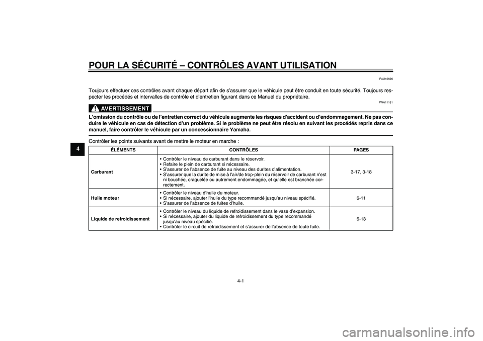 YAMAHA FZ1-N 2011  Notices Demploi (in French) POUR LA SÉCURITÉ – CONTRÔLES AVANT UTILISATION
4-1
4
FAU15596
Toujours effectuer ces contrôles avant chaque départ afin de s’assurer que le véhicule peut être conduit en toute sécurité. T