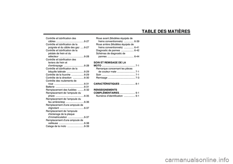 YAMAHA FZ1-N 2011  Notices Demploi (in French) TABLE DES MATIÈRES
Contrôle et lubrification des 
câbles ........................................ 6-27
Contrôle et lubrification de la 
poignée et du câble des gaz  ..... 6-27
Contrôle et lubri