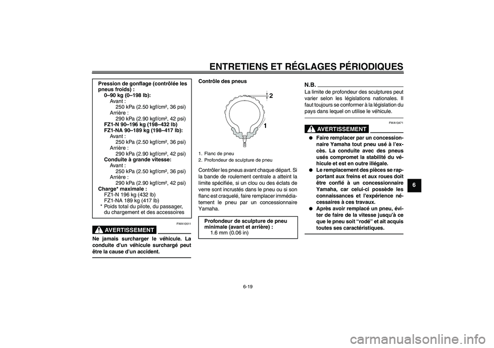 YAMAHA FZ1-N 2011  Notices Demploi (in French) ENTRETIENS ET RÉGLAGES PÉRIODIQUES
6-19
6
AVERTISSEMENT
FWA10511
Ne jamais surcharger le véhicule. La
conduite d’un véhicule surchargé peut
être la cause d’un accident.
Contrôle des pneus
C