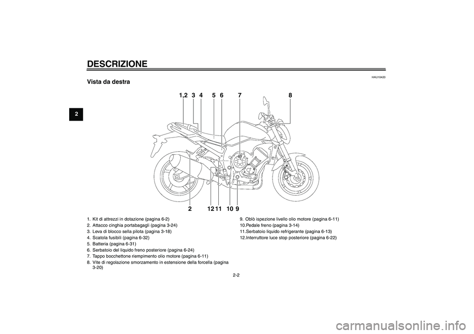 YAMAHA FZ1-N 2011  Manuale duso (in Italian) DESCRIZIONE
2-2
2
HAU10420
Vista da destra
1,2
3
4
5
6
79
10
11
12
2
8
1. Kit di attrezzi in dotazione (pagina 6-2)
2. Attacco cinghia portabagagli (pagina 3-24)
3. Leva di blocco sella pilota (pagina