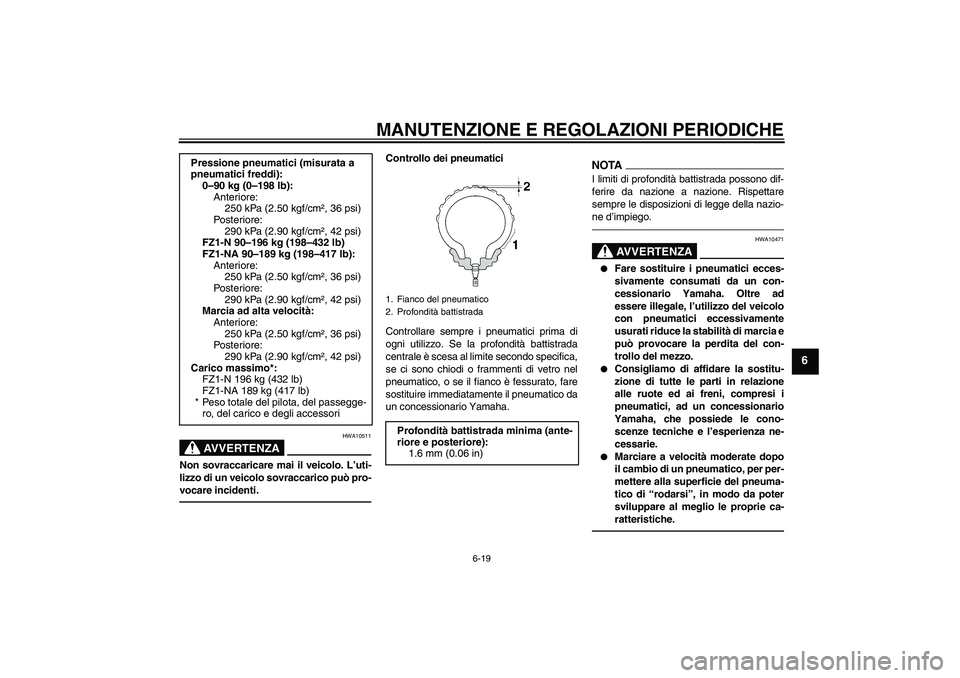 YAMAHA FZ1-N 2011  Manuale duso (in Italian) MANUTENZIONE E REGOLAZIONI PERIODICHE
6-19
6
AVVERTENZA
HWA10511
Non sovraccaricare mai il veicolo. L’uti-
lizzo di un veicolo sovraccarico può pro-
vocare incidenti.
Controllo dei pneumatici
Contr