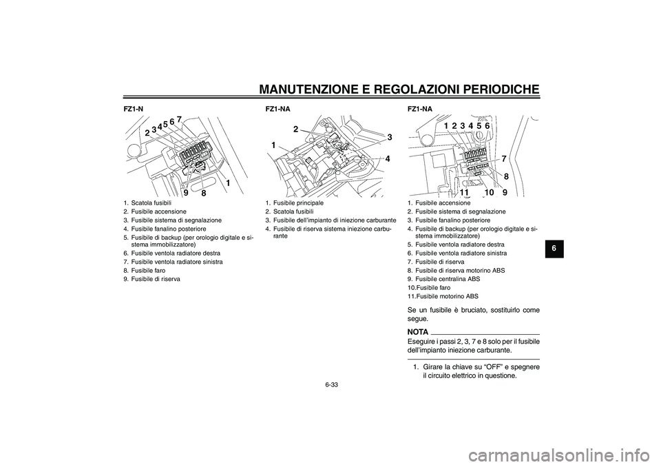 YAMAHA FZ1-N 2011  Manuale duso (in Italian) MANUTENZIONE E REGOLAZIONI PERIODICHE
6-33
6
FZ1-N FZ1-NA FZ1-NA
Se un fusibile è bruciato, sostituirlo come
segue.
NOTAEseguire i passi 2, 3, 7 e 8 solo per il fusibile
dell’impianto iniezione car