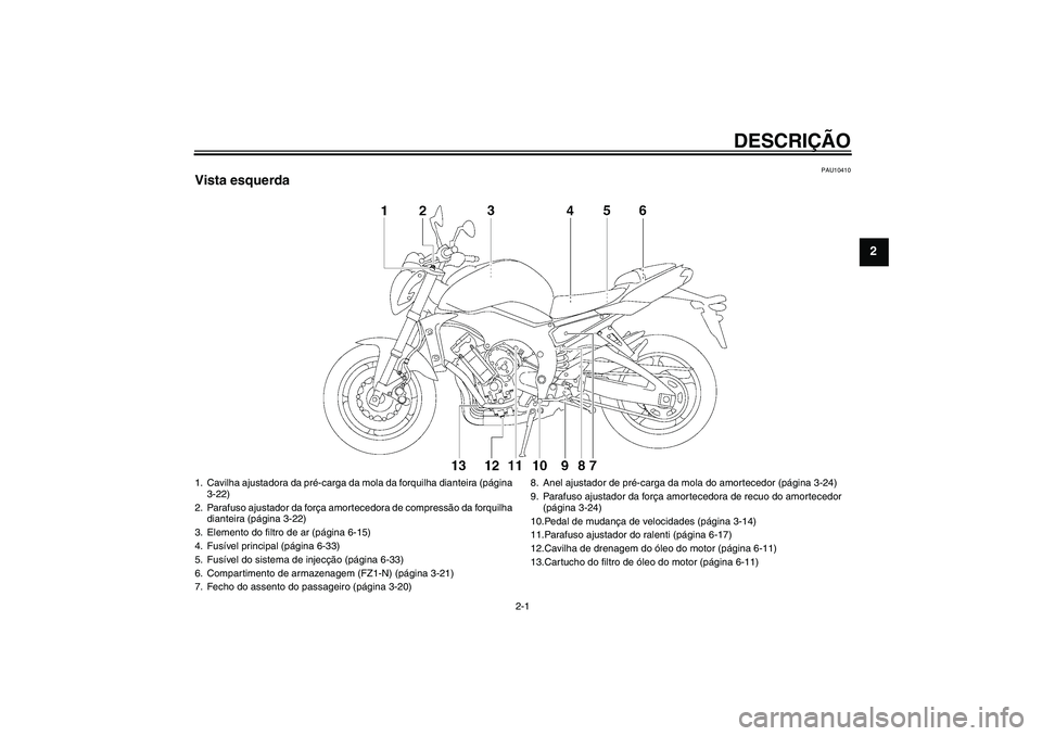 YAMAHA FZ1-N 2011  Manual de utilização (in Portuguese) DESCRIÇÃO
2-1
2
PAU10410
Vista esquerda1. Cavilha ajustadora da pré-carga da mola da forquilha dianteira (página 
3-22)
2. Parafuso ajustador da força amortecedora de compressão da forquilha 
di