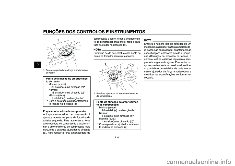 YAMAHA FZ1-N 2011  Manual de utilização (in Portuguese) FUNÇÕES DOS CONTROLOS E INSTRUMENTOS
3-23
3
Força amortecedora de compressão
A força amortecedora de compressão é
ajustada apenas na perna da forquilha di-
anteira esquerda. Para aumentar a for