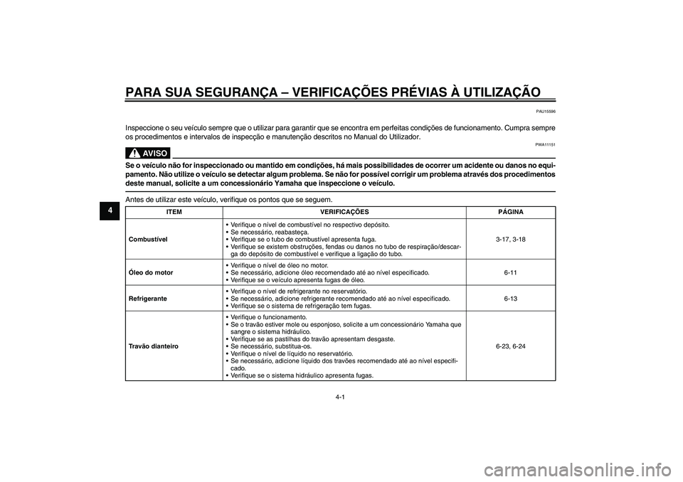 YAMAHA FZ1-N 2011  Manual de utilização (in Portuguese) PARA SUA SEGURANÇA – VERIFICAÇÕES PRÉVIAS À UTILIZAÇÃO
4-1
4
PAU15596
Inspeccione o seu veículo sempre que o utilizar para garantir que se encontra em perfeitas condições de funcionamento.