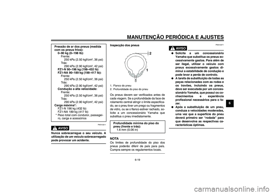 YAMAHA FZ1-N 2011  Manual de utilização (in Portuguese) MANUTENÇÃO PERIÓDICA E AJUSTES
6-19
6
AV I S O
PWA10511
Nunca sobrecarregue o seu veículo. A
utilização de um veículo sobrecarregado
pode provocar um acidente.
Inspecção dos pneus
Os pneus de