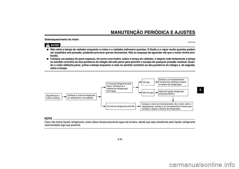 YAMAHA FZ1-N 2011  Manual de utilização (in Portuguese) MANUTENÇÃO PERIÓDICA E AJUSTES
6-45
6
Sobreaquecimento do motor
AV I S O
PWAT1040

Não retire a tampa do radiador enquanto o motor e o radiador estiverem quentes. O fluido e o vapor muito quentes