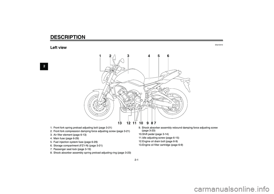 YAMAHA FZ1-N 2010  Owners Manual DESCRIPTION
2-1
2
EAU10410
Left view1. Front fork spring preload adjusting bolt (page 3-21)
2. Front fork compression damping force adjusting screw (page 3-21)
3. Air filter element (page 6-13)
4. Mai