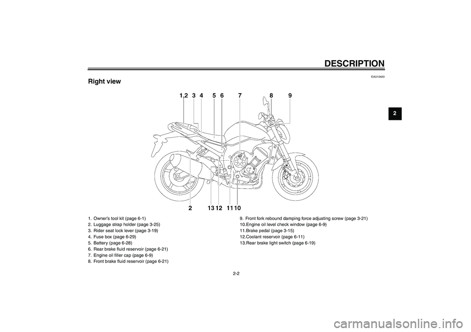 YAMAHA FZ1-N 2010  Owners Manual DESCRIPTION
2-2
2
EAU10420
Right view1. Owner’s tool kit (page 6-1)
2. Luggage strap holder (page 3-25)
3. Rider seat lock lever (page 3-19)
4. Fuse box (page 6-29)
5. Battery (page 6-28)
6. Rear br